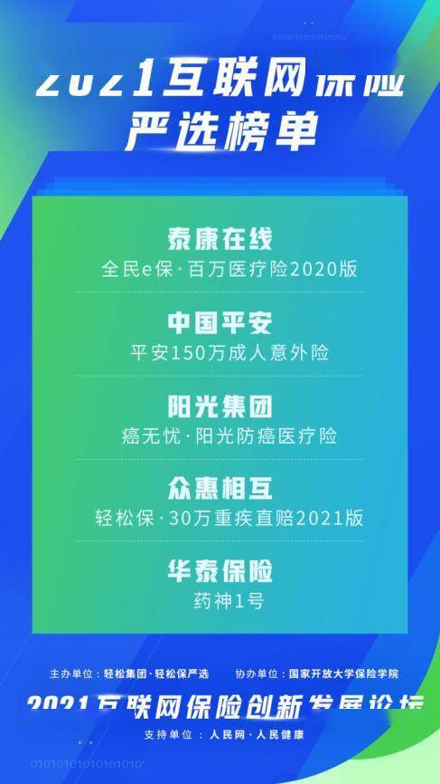 互联网保险创新发展论坛成功举办，轻松集团轻松保以科技引擎驱动行业新未来